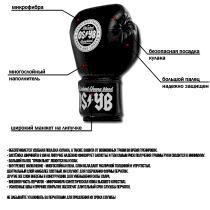 Боксерские перчатки Hardcore Training OSYB MF 12унц. черный