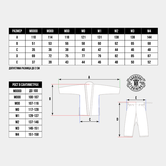 Детское Ги Hardcore Training Helmet White - фото 6