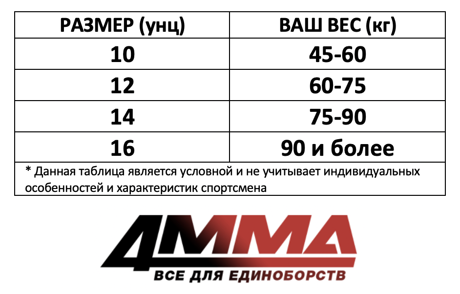 Боксерские перчатки Hardcore Training GOB Black/Blue - фото 2