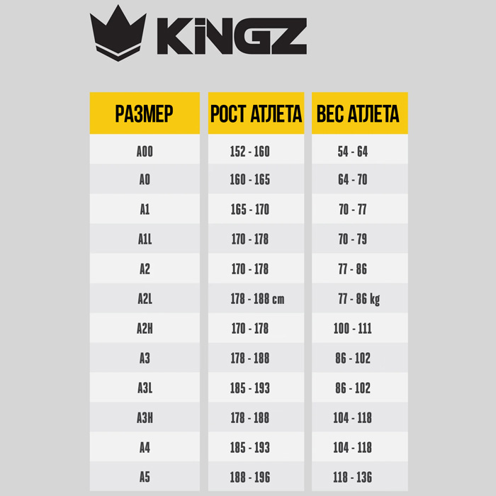 Кимоно для BJJ (бразильское джиу-джитсу) Kingz Classic 3.0 Blue - фото 9