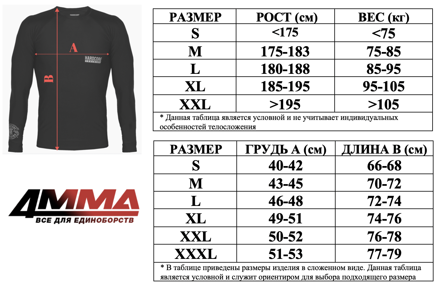 Рашгард Hardcore Training х Ground Shark The Moment of Truth - фото 5