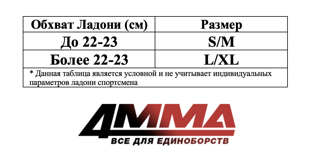 ММА перчатки Hardcore Training Heritage Brown - фото 5