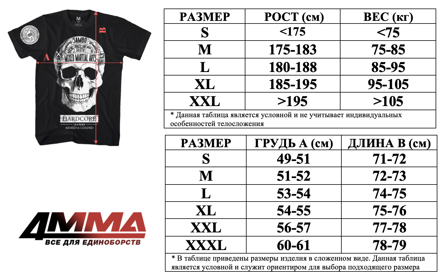 Футболка Hardcore Training No-Gi Grappling Neon Green Melange - фото 4