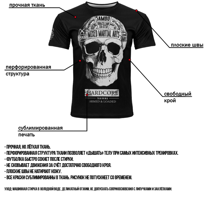 Тренировочная футболка Hardcore Training Fear Zone Black - фото 6