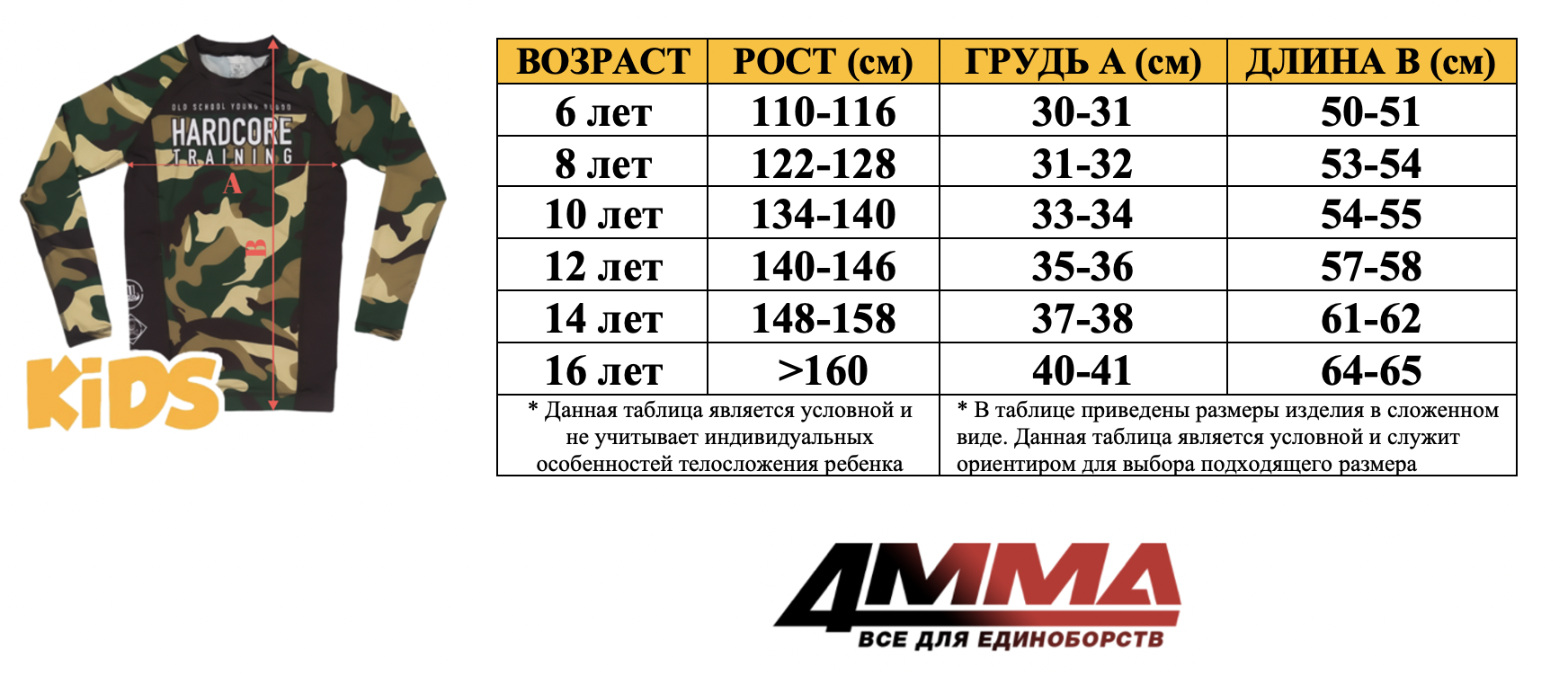 Детский рашгард Hardcore Training Glima LS - фото 4